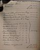 Death notice and Estate papers of Greeff *1799.