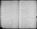 Dirk Jacobus Greeff x Christina Jacoba Schietekat 10 October 1910